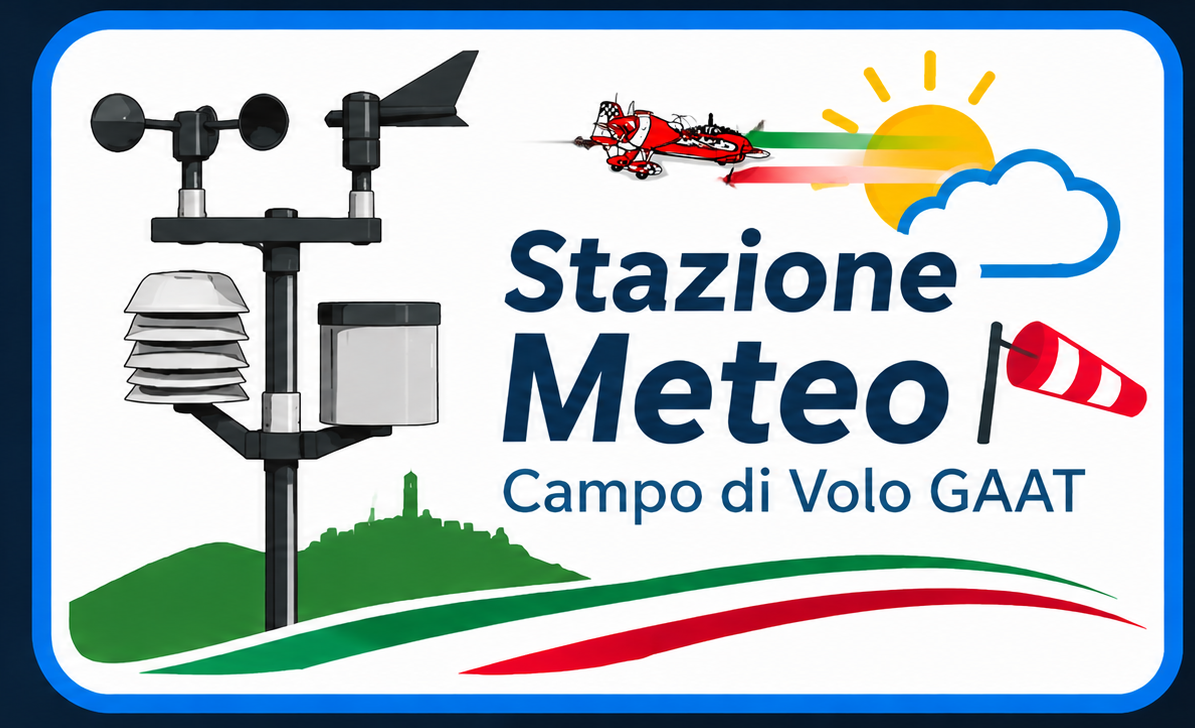 Logo Stazione Meteo GAAT